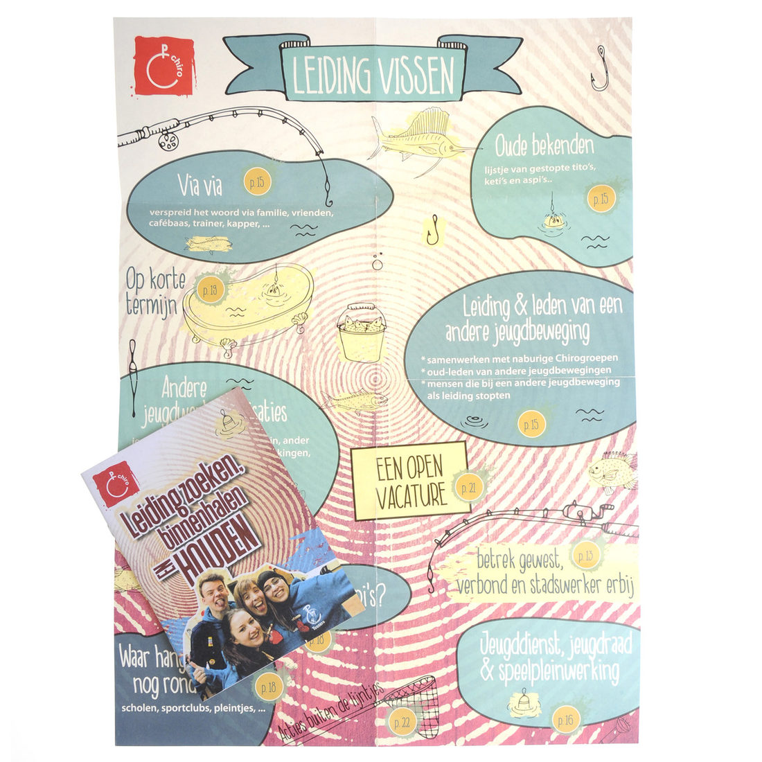 Leiding zoeken, binnenhalen en houden Leiding zoeken, binnenhalen en houden